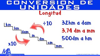 Conversión de unidades de longitud [upl. by Ainigriv]