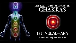 Chakra Real Tone  1st MULADHARA  19418Hz Real Chakra Tone [upl. by Holman759]