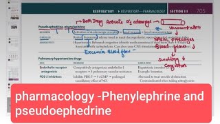 pharmacology Phenylephrine and pseudoephedrineRespiratory 66  First Aid USMLE Step 1 [upl. by Kaye]