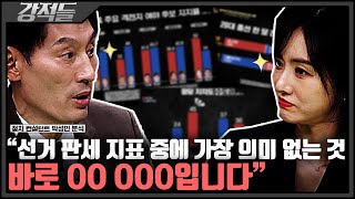 박성민 quot전문가로서 말씀드리면 선거 판세 지표 중에 가장 쓸모없는 지표가 OO OOO입니다quot 강적들 [upl. by Yddub]