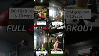 quotTop 5 Back Workout Variations for a Stronger Wider Back 💪quot [upl. by Neehar]