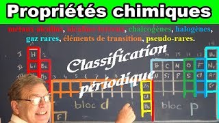 Propriétés des familles chimiques de la classification périodique [upl. by Rosario]