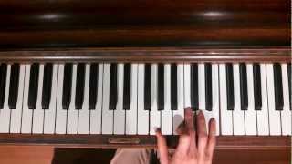 Piano C chord Inversions Exercise [upl. by Eedyah]