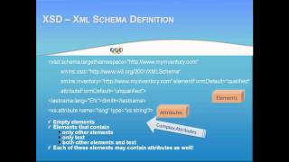 FINAL VERSION of XML XHTMLXSL XSLT XSD Schema DTD Validation Stylesheets CSS RSS DOM [upl. by Shirlie]