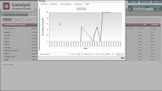 Graphing Behavior Reduction Partial IntervalMomentary Time Sampling [upl. by Llerrom]