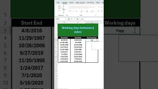 Calculate working days between 2 days quickly exceltips exceltricks excelhacks excel [upl. by Rother]