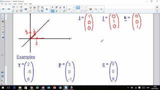 LHS HIgher Mathematics  Vectors 3  Basis Vectors [upl. by Yentnuoc]