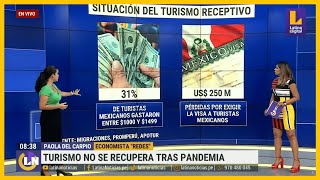 ¿Cuáles son los beneficios del turismo y el comercio entre México y Perú🤔🌎 [upl. by Sifan]