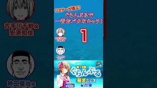 リスナーが選ぶ！ぐらんぶるで一番おバカなキャラ！！ ぐらんぶる ぐらんぶる華金ラジオ第13回より shorts 安済知佳 安元洋貴 [upl. by Danni494]