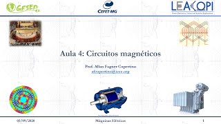 Aula 4  Parte 2  Circuitos Magnéticos [upl. by Querida]