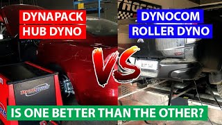 Dyno Comparo Dynapack Hub Dyno VS Dynocom Roller Dyno is one better than the other [upl. by Reklaw]