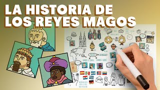 La Historia que hay detrás de los Reyes Magos en 6 minutos [upl. by Adil]