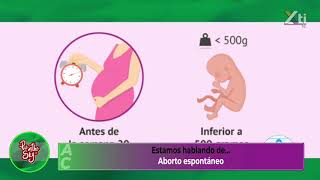 Aborto Espontáneo causas síntomas y tipos de aborto  ¿Qué provoca un aborto espontáneo [upl. by Johnson792]