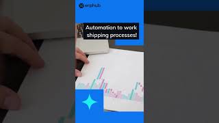 Inventory Management Made Super Controllable and Easy with Zoho Inventory By Erphub [upl. by Adali745]