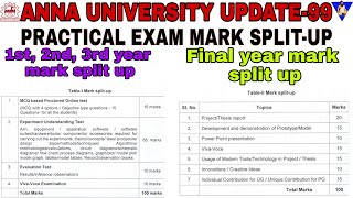 AU99 PRACTICAL EXAM MARK SPLITUP 1ST2ND3RD AND FINAL YEAR MARK SPLITUP EXPLAINEDPDF HERE [upl. by Malet328]