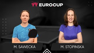 1430 Malgorzata Sawecka  Marta Stopinska 06122024  TT EuroCup Women Poland Master [upl. by Anailuy]