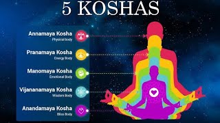 Understanding 5 koshas surrounding the soul [upl. by Benny]