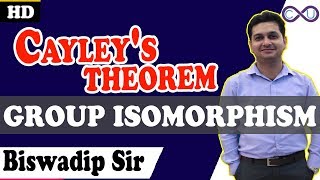 Proof of Cayleys Theorem  Cayley  Group Homomorphism  Group Isomorphism  Symmetric group Sn [upl. by Eilrahc]