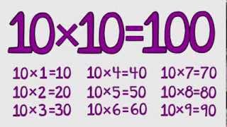 10 Times Table Song  Fun for Students  from quotMultiplication Jukeboxquot CD by Freddy Shoehorn [upl. by Ewolram]