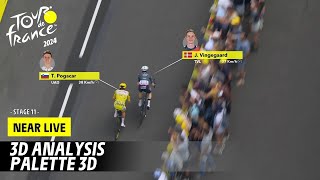 Palette Graphique  3D Analysis  Stage 11  Tour de France 2024 [upl. by Ekrub436]