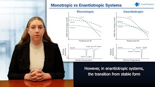 Crystal Classroom Pt1 Ep4  MonoEnantio Relationships [upl. by Ozzy]