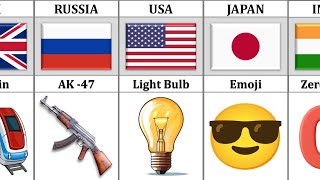 Inventions From Different Countries [upl. by Netneuq]