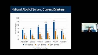 AlcoholRelated Health Disparities [upl. by Enyt]