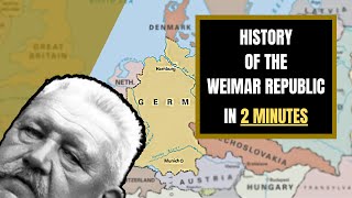 The Weimar Republic in 2 Minutes [upl. by Noryahs]