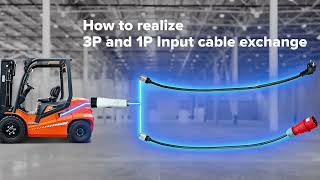 Forklift battery chargers [upl. by Ennairol519]