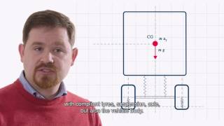 HAN Master  Automotive Systems  Rollover mechanics for commercial vehicles [upl. by Onitram]