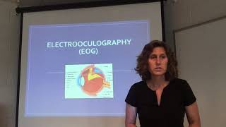 Electrooculography [upl. by Chuch]