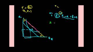 Microéonomie  Effets substitution et revenu part 1 [upl. by Eak375]