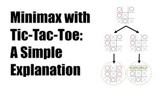 Simple Explanation of the Minimax Algorithm with TicTacToe [upl. by Dolf]