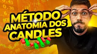 ANATOMIA DOS CANDLES LEITURA DE CANDLESTICKS PARA LUCRAR NO DAY TRADE [upl. by Haropizt]