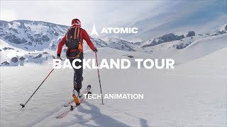 Atomic Backland Tour Binding  Tech Animation [upl. by Niarfe]