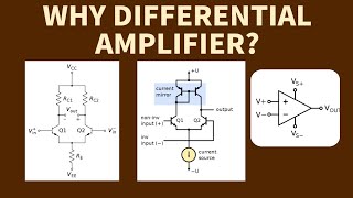 How Differential Amplifier Works  Common Signal Rejection [upl. by Medovich]