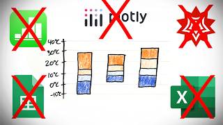 The Chart Missing From ALL Spreadsheet Software [upl. by Mulligan566]