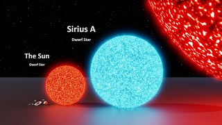 Universe Size Comparison  3d Animation Comparison  Stars Real Scale Comparison [upl. by Osber]