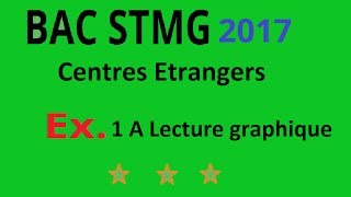 BAC STMG Centres étrangers juin 2017 Ex 1 A Lecture graphique [upl. by Marcel636]