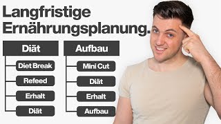 Ernährungsplan für langfristigen Muskelaufbau und Fettabbau erstellen [upl. by Accisej]