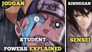 BORUTOS🌀JOUGAN VS SASUKES RINNEGAN AND POWER EXPLAINED🛞animenarutoonepiecegojomangaviralgoku [upl. by Anya]