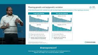 Apps update Update from the Oxford Nanopore Technologies Applications team [upl. by Anoiuq107]