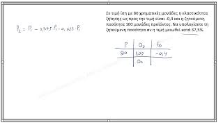 Υπολογισμός ζητούμενης ποσότητας με τη βοήθεια της ελαστικότητας ζήτησης [upl. by Anayeek]