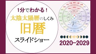 太陰太陽暦のしくみ《旧暦スライドショー》lunisolar calendar 20202029 [upl. by Ellan]