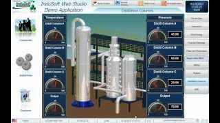 Sugar Processing SCADA with InduSoft Web Studio [upl. by Shermy701]