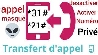 comment faire un appel masqué et renvoi dappel code [upl. by Swisher]