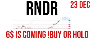 Render  RNDR coin price prediction amp Analysis  News Update 23 Dec 2023 [upl. by Enyamart]