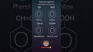 Common name of aromatic compounds viralvideo subscribe foryou [upl. by Eehc754]