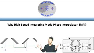 Why HighSpeed Integrating Mode Phase Interpolator IMPI [upl. by Analeh]