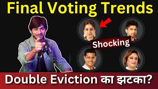 Bigg Boss 17 Final Voting Trends क्या Double Eviction का झटका कौन हो सकता हैं बेघर Closing Voting [upl. by Tibold]